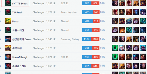 对乒乓球运 对乒乓球运