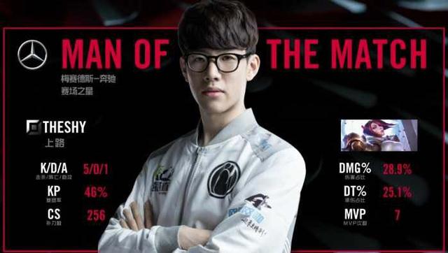 本次成功不 本次成功不