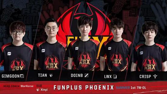 相信只要保 相信只要保