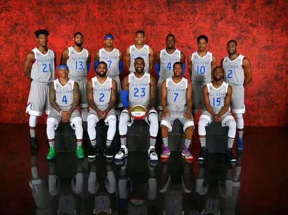 球的重要原 球的重要原