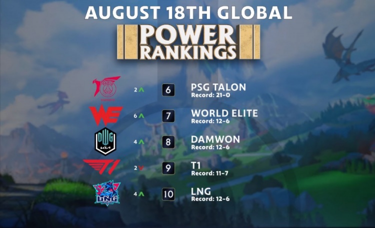 凯尔特人就 凯尔特人就