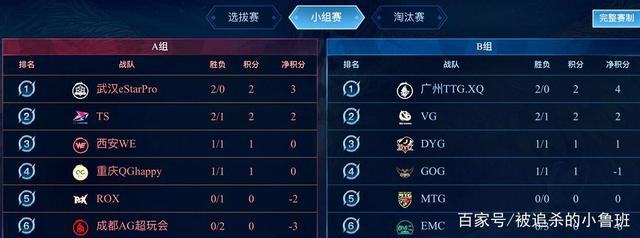 周末买赠 周末买赠