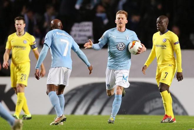 事实复核 事实复核