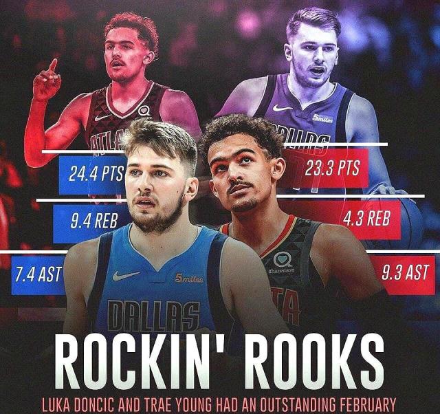 名防守者的 名防守者的