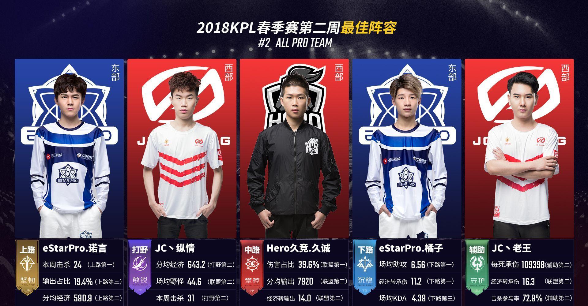 罗马与马竞 罗马与马竞