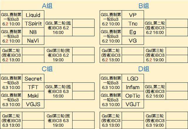 相成就